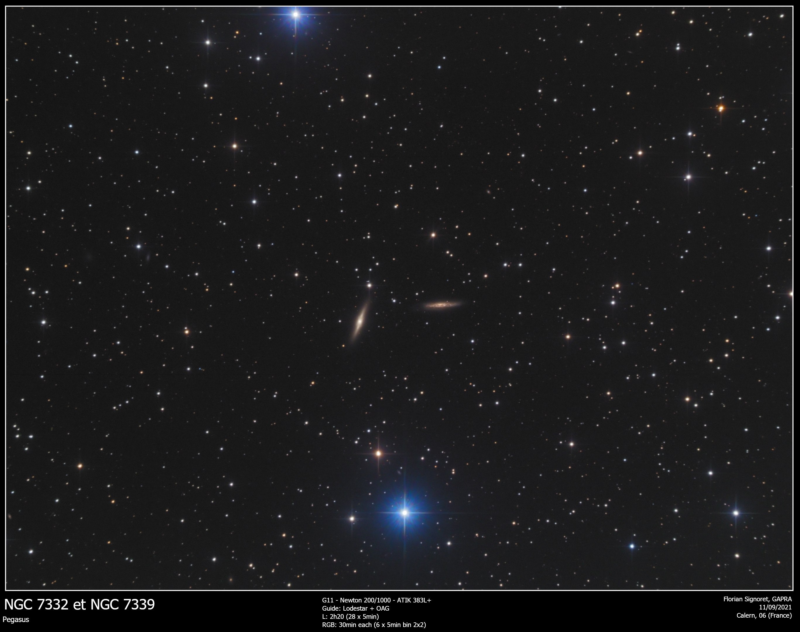NGC7332